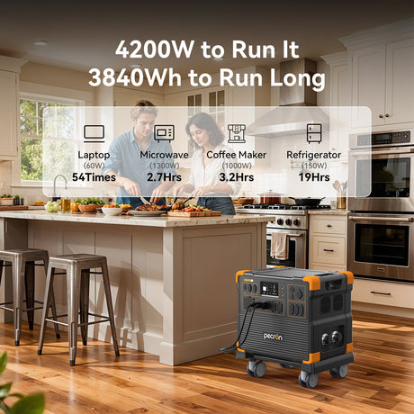 PECRON E3800LFP Portable Power Station – 4200W / 3840Wh