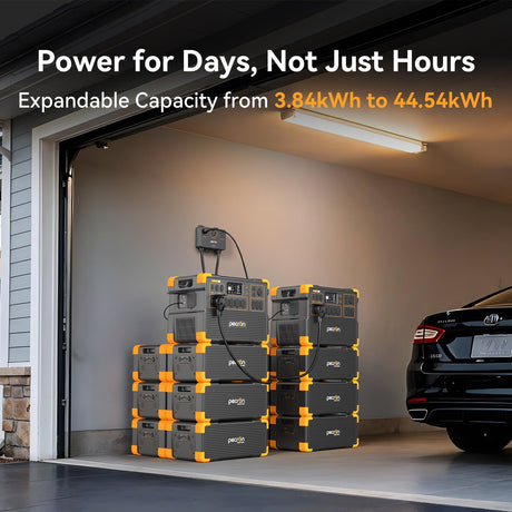 PECRON E3800LFP Portable Power Station – 4200W / 3840Wh