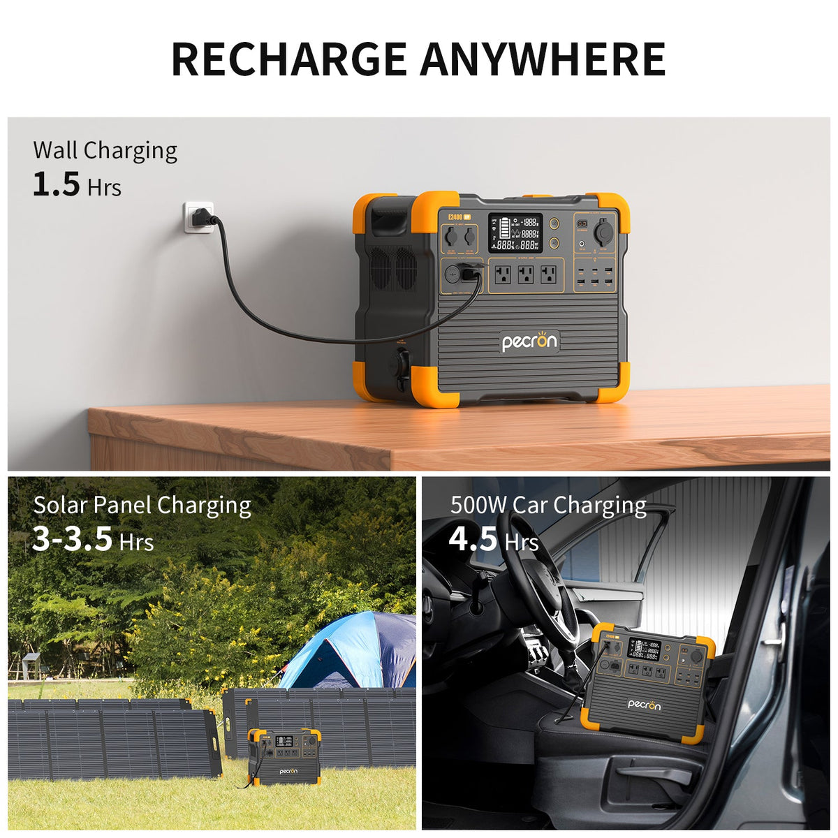 PECRON E2400LFP Solar Generator Kit – 2400W, 2048Wh LiFePO4, 800W Solar Power