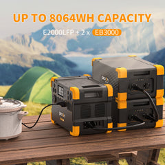 PECRON E2000LFP Expandable Portable Power Station – 2000W, 1920Wh LiFePO4, 1300W Solar Charging