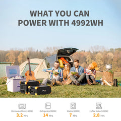 PECRON E2000LFP Expandable Solar Generator System Kit
