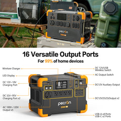 PECRON E2000LFP Expandable Portable Power Station – 2000W, 1920Wh LiFePO4, 1300W Solar Charging