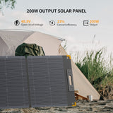 PECRON PV200 200W Portable Solar Panel – Waterproof IP67, High-Efficiency Monocrystalline