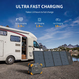 PECRON E1500LFP solar generator with 200W solar panel charging outdoors

