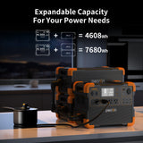 PECRON E1500LFP Solar Generator Kit – 2200W, 1536Wh LiFePO4 Power Station