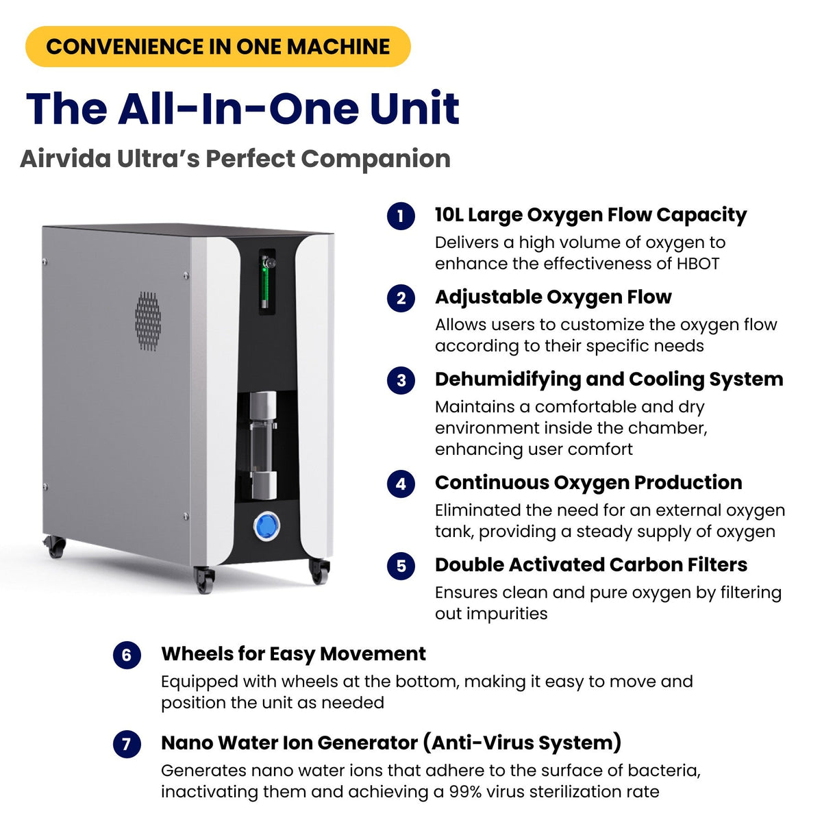 Airvida Elite 1.3–2.0 ATA Hard Shell Sitting Hyperbaric Chamber — Stainless Steel Wellness System