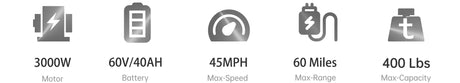 SoverSky SL1.0 3000 W Fat Tire Moped Scooter