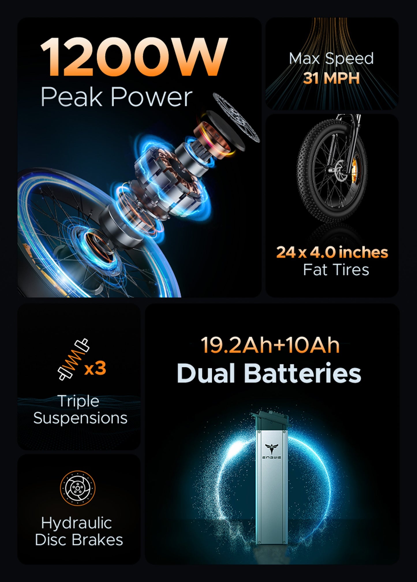 Engwe X24 Electric Bike - 1200W Fat Tire, Triple Suspension, 93 Miles
