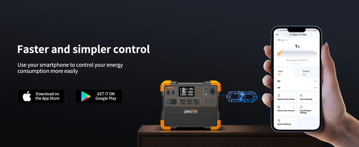 PECRON E1500LFP Solar Generator Kit – 2200W, 1536Wh LiFePO4 Power Station