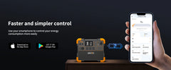 PECRON E1500LFP Solar Generator Kit – 2200W, 1536Wh LiFePO4 Power Station