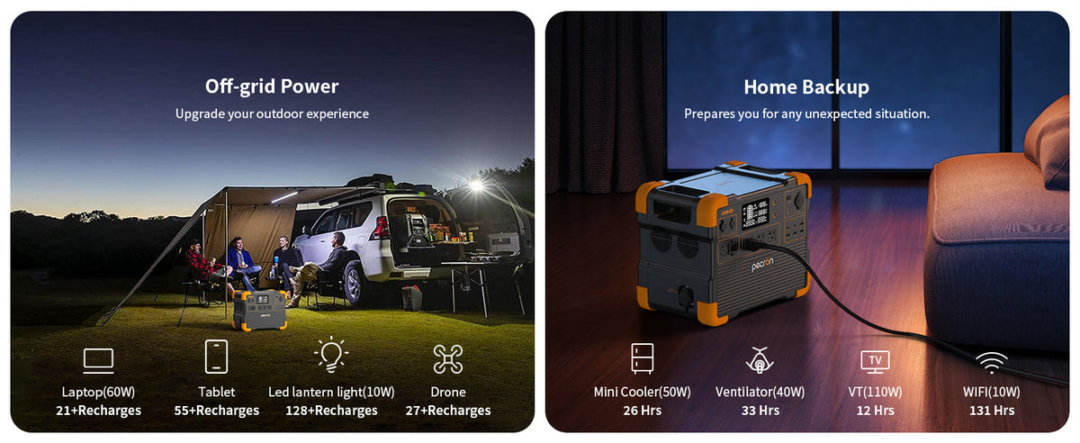 PECRON E1500LFP Portable Power Station – 2200W, 1536Wh LiFePO4, Expandable & Solar-Ready