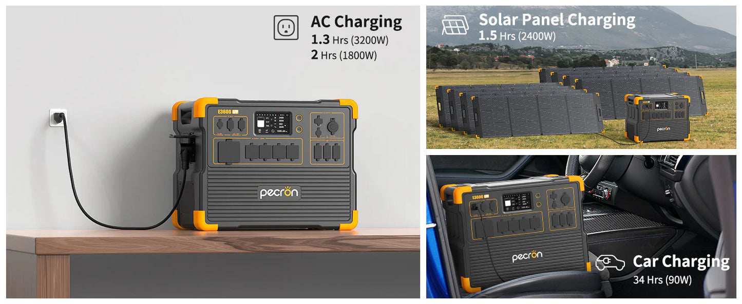 PECRON E3600LFP Portable Power Station – 3600W, 3072Wh LiFePO4, 2400W Solar Charging