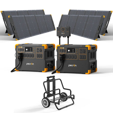 PECRON E3600LFP Portable Power Station – 3600W, 3072Wh LiFePO4, 2400W Solar Charging