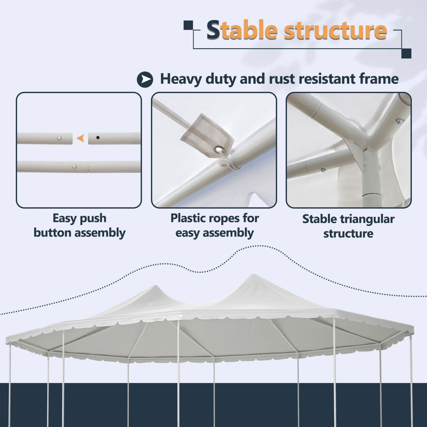 Stable structure of a canopy with text highlighting features like heavy-duty frame, easy push-button assembly, plastic ropes, and stable triangular design.
