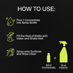 SaunaBox All-Natural Sauna Cleaning Kit