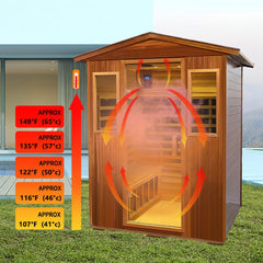 4-Person Luxury Low EMF Outdoor FAR Infrared Sauna – Mahogany Wood, Bluetooth Audio, 2050W