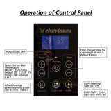 Control panel for a far infrared sauna with labeled functions on a white background.