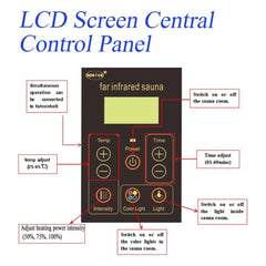 Control panel for far infrared sauna with labeled functions on a white background