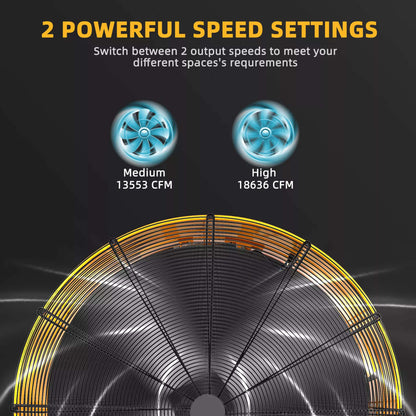 42″ Heavy Duty Industrial Metal Drum Fan – Dual Speed, 18,363 CFM, 360° Tilt