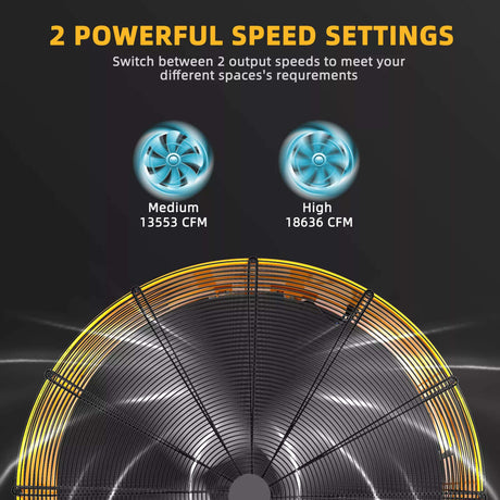 42″ Heavy Duty Industrial Metal Drum Fan – Dual Speed, 18,363 CFM, 360° Tilt