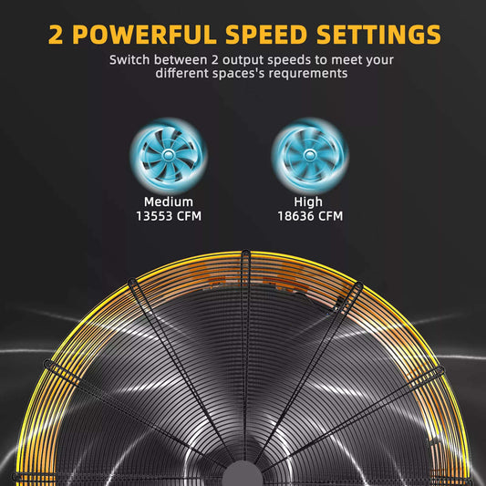 42″ Heavy Duty Industrial Metal Drum Fan – Dual Speed, 18,363 CFM, 360° Tilt