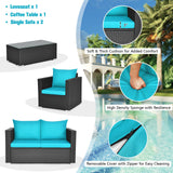 Outdoor furniture set with black frames and blue cushions, including a loveseat, coffee table, and single sofa, with close-ups of cushion details.