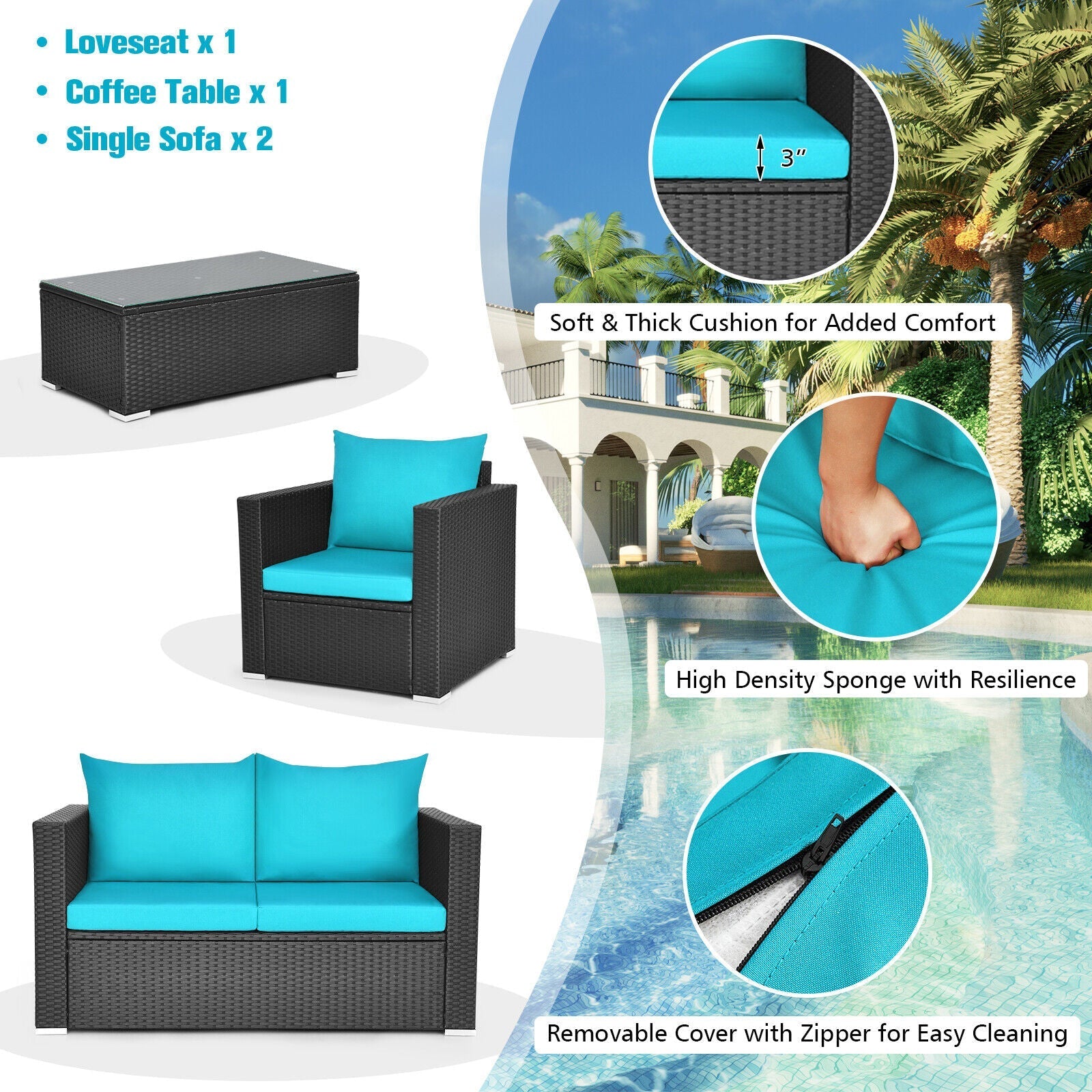 Outdoor furniture set with black frames and blue cushions, including a loveseat, coffee table, and single sofa, with close-ups of cushion details.