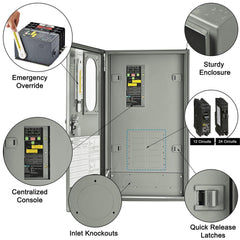 Nature’s Generator 50A automatic transfer switch