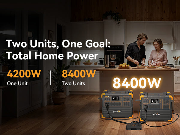 PECRON E3800LFP Portable Power Station – 4200W / 3840Wh