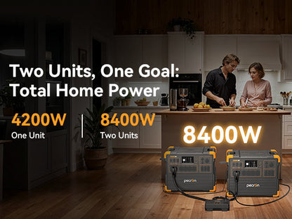 PECRON E3800LFP Portable Power Station – 4200W / 3840Wh