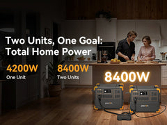 PECRON E3800LFP Portable Power Station – 4200W / 3840Wh