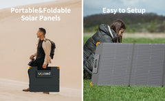 PECRON PV200 200W Portable Solar Panel – Waterproof IP67, High-Efficiency Monocrystalline