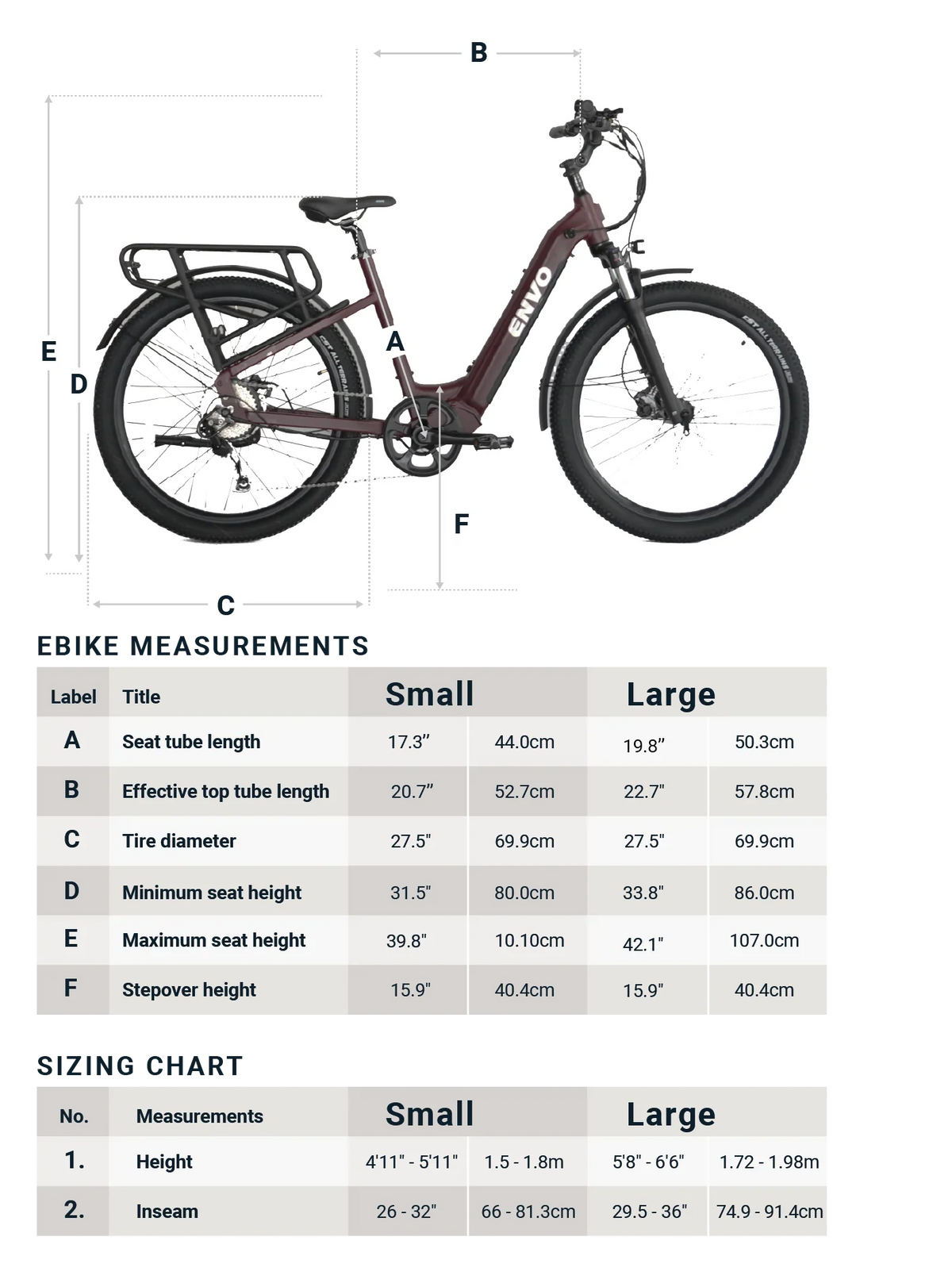 ENVO ST50 Electric Step-Thru Bike (Class 3)