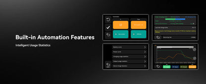 PECRON E3800LFP Portable Power Station – 4200W / 3840Wh