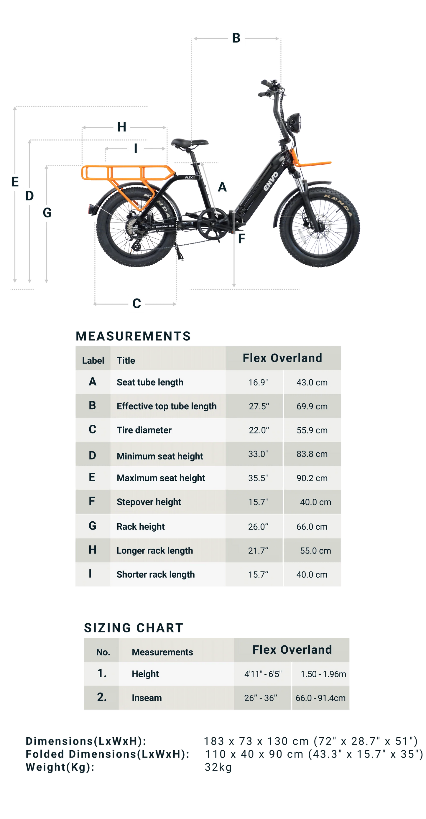 ENVO Flex Overland – Electric Fat Tire Cargo & Off-Road Bike
