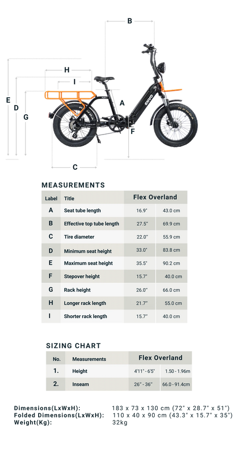 ENVO Flex Overland – Electric Fat Tire Cargo & Off-Road Bike