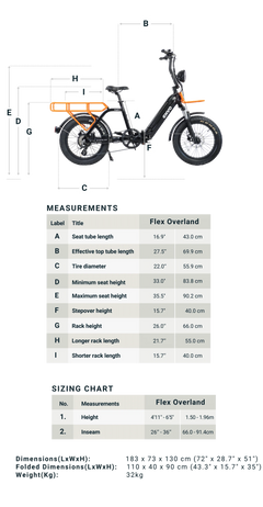 ENVO Flex Overland – Electric Fat Tire Cargo & Off-Road Bike