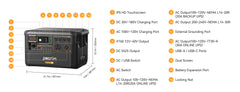 PECRON F5000LFP Portable Power Station 7200W 5120Wh 120V/240V
