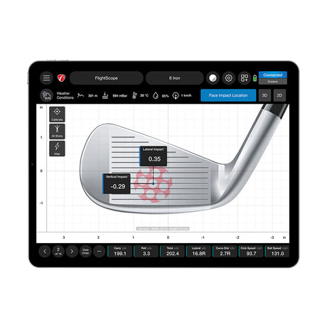 FlightScope Face Impact Location for Mevo