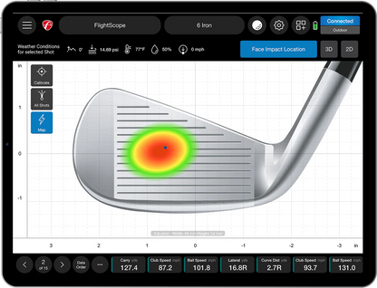 FlightScope Mevo+ Pro Package & Face Impact Location Add-On Bundle