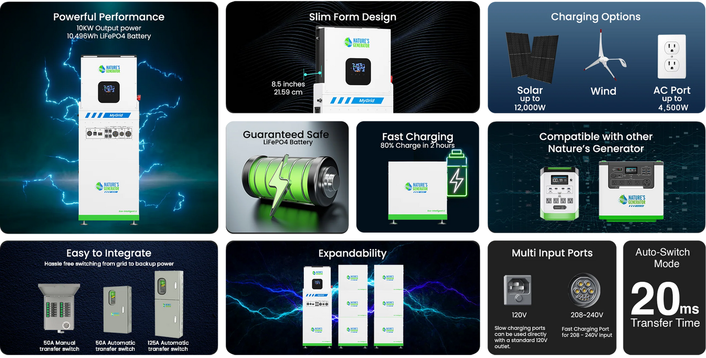 Nature’s Generator MyGrid 10K Solar & Wind Generator for Home