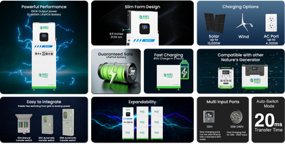 Nature’s Generator MyGrid 10K Solar & Wind Generator for Home