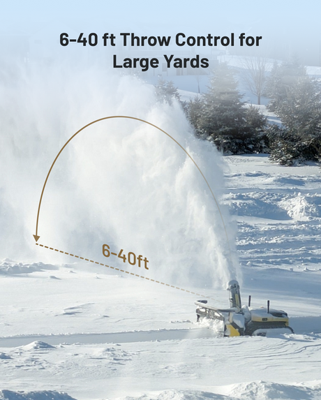 Yarbo Snow Blower adjustable discharge chute throwing snow