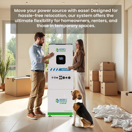 Nature’s Generator MyGrid 10K Solar & Wind Generator for Home