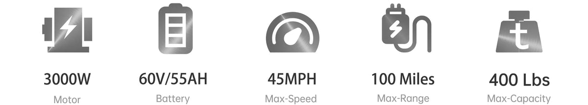 SoverSky M10 Electric Scooter – 45 MPH Top Speed, 100 Mile Range, 3000W Motor