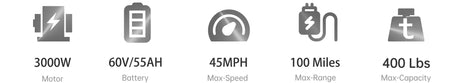 SoverSky M10 Electric Scooter – 45 MPH Top Speed, 100 Mile Range, 3000W Motor