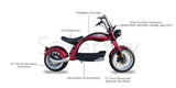 SoverSky M5 Lithium Chopper Fat Tire Scooter - 2000W Powerhouse for Urban & Off-Road
