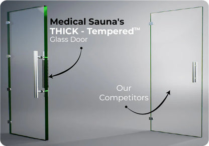 Medical Saunas- Commercial Spa 488
