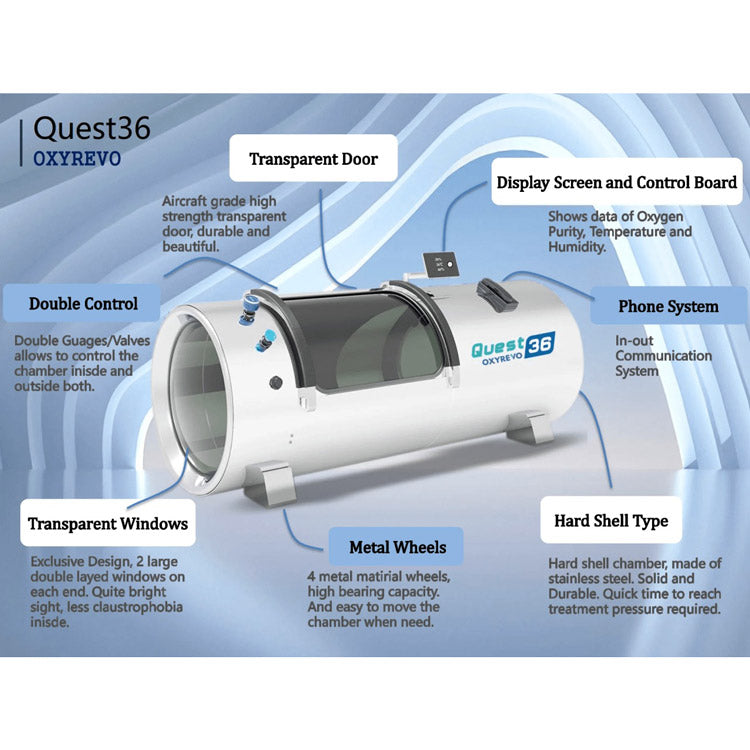 OxyRevo Quest36 Hard Hyperbaric Chamber (1.5–2.0 ATA) | Professional-Grade Hard-Shell Oxygen Chamber for Home & Clinic Use