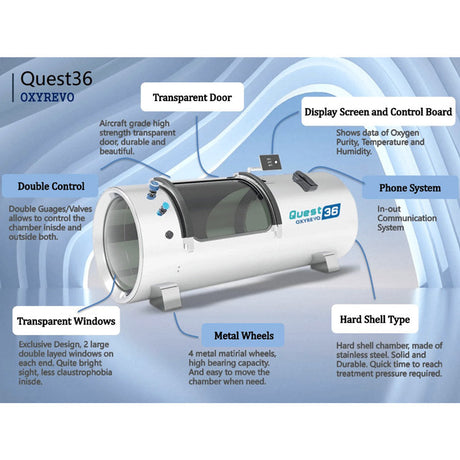 OxyRevo Quest36 Hard Hyperbaric Chamber (1.5–2.0 ATA) | Professional-Grade Hard-Shell Oxygen Chamber for Home & Clinic Use